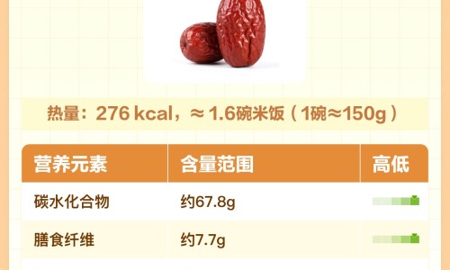药用哪个品种麦冬好网 - 为你提供哪种麦冬药用价值最好、药用麦冬哪个品种最好